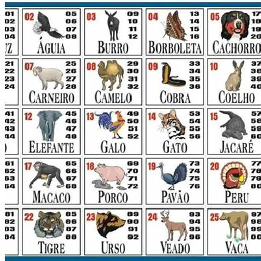 resultado do jogo popular